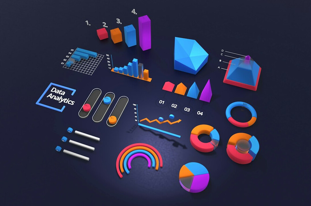 data analysis charts